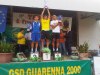 STRABILIANTI MATTEO PASCAZI E MATTIA CERVONI A SEGNO IN ABRUZZO AL TROFEO SAN FRANCESCO
